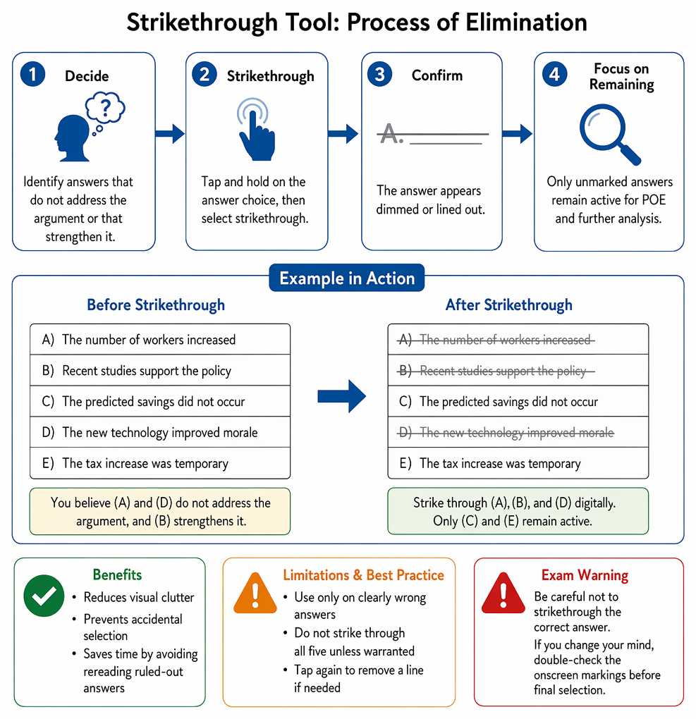 Reading annotation criteria distinguishing conclusions, logical indicators, opinions, and essential evidence for highlighting from minor or distracting details left unmarked.